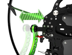 Gravity Defy Paramotor