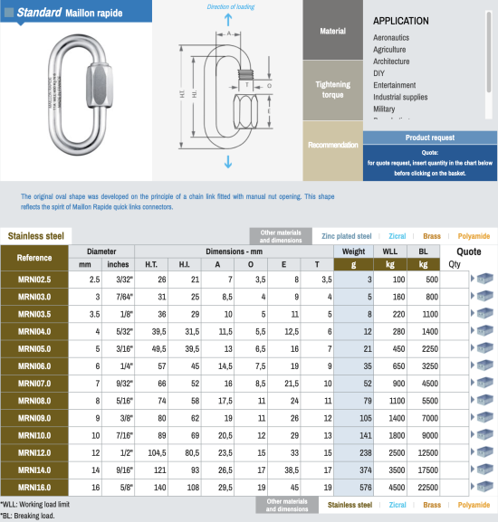 Maillon Rapide Standard Oval Lock Link Inox Maillon Ø 8mm