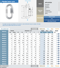 Maillon Rapide Standard Oval Lock Link Zinc Plated Maillon Ø 6mm
